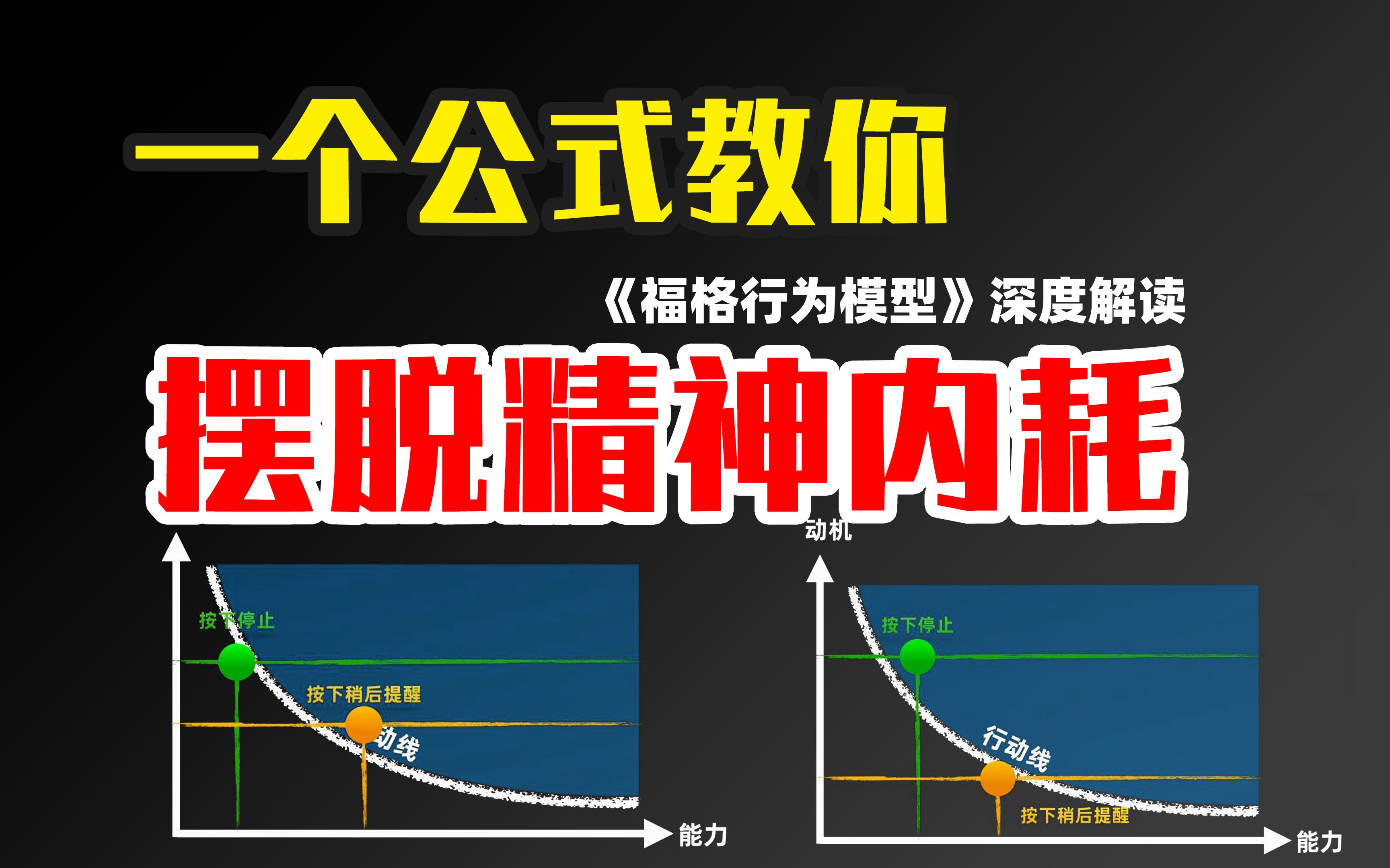 [图]习惯养成公式？好习惯的正向激励解决精神内耗的负向循环