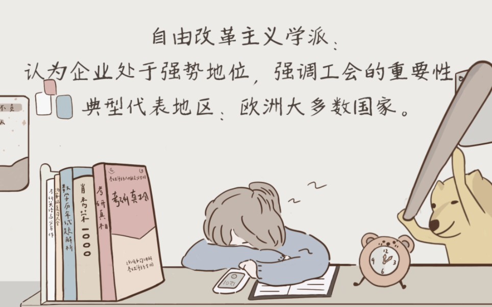 自由改革主义学派哔哩哔哩bilibili