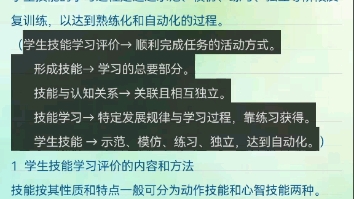 学生学业评价之技能学习与情感学习评价哔哩哔哩bilibili