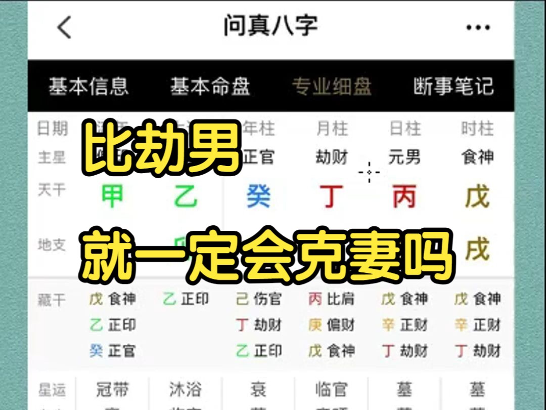 盲派八字比劫男就一定会克妻吗?哔哩哔哩bilibili