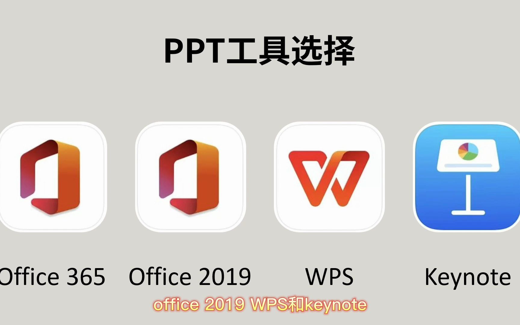 WPS跟office到底有什么区别哔哩哔哩bilibili