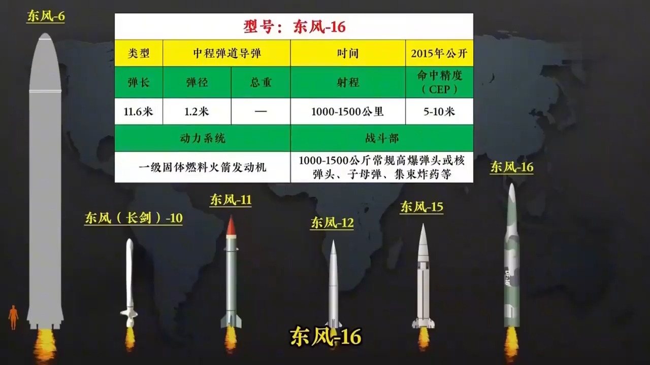 东风41导弹覆盖范围图片