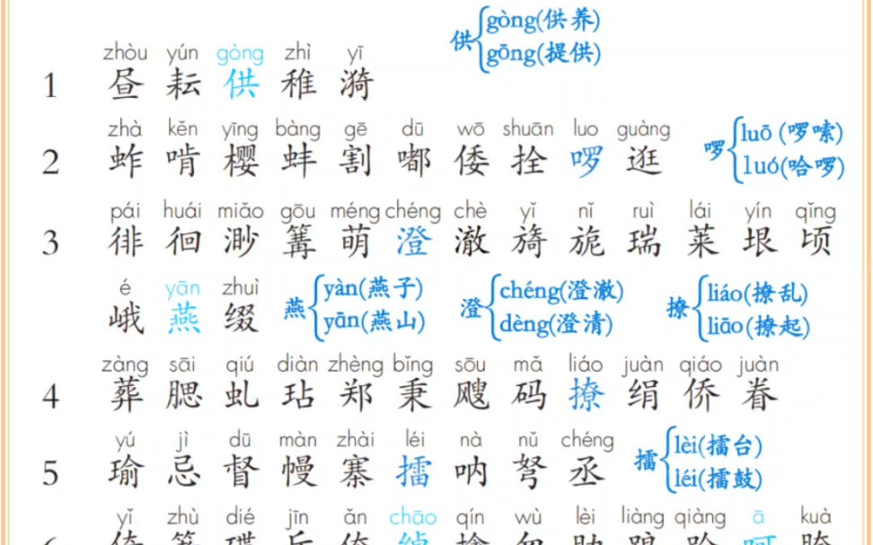 24春五年级下册识字表、写字表、词语表注音(注音版),高清电子版哔哩哔哩bilibili