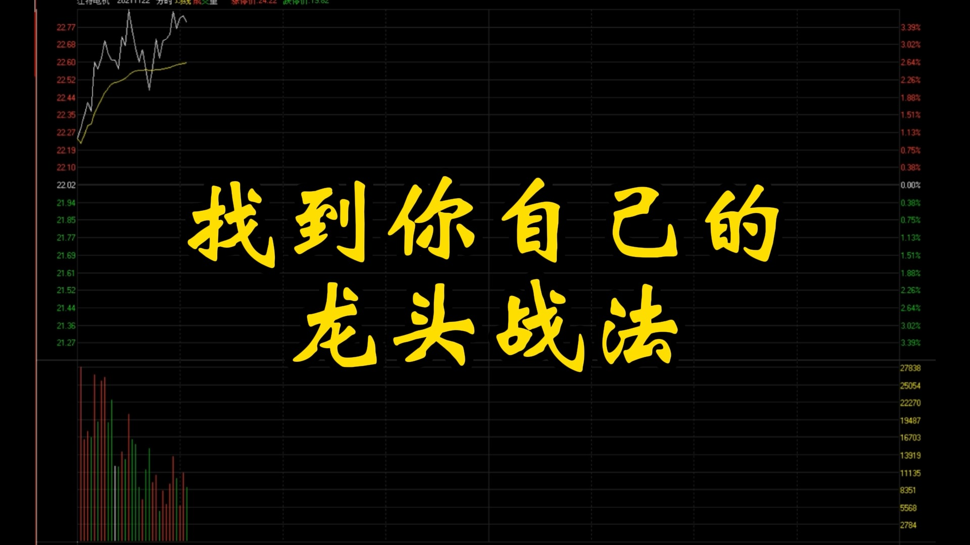 [图]如何找到属于你自己的龙头战法？