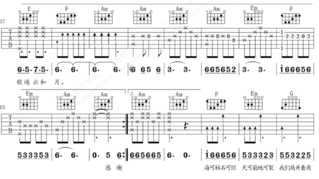 [图]经典影视歌曲《自从有了你》，吉他弹唱谱，边弹边唱更享受。