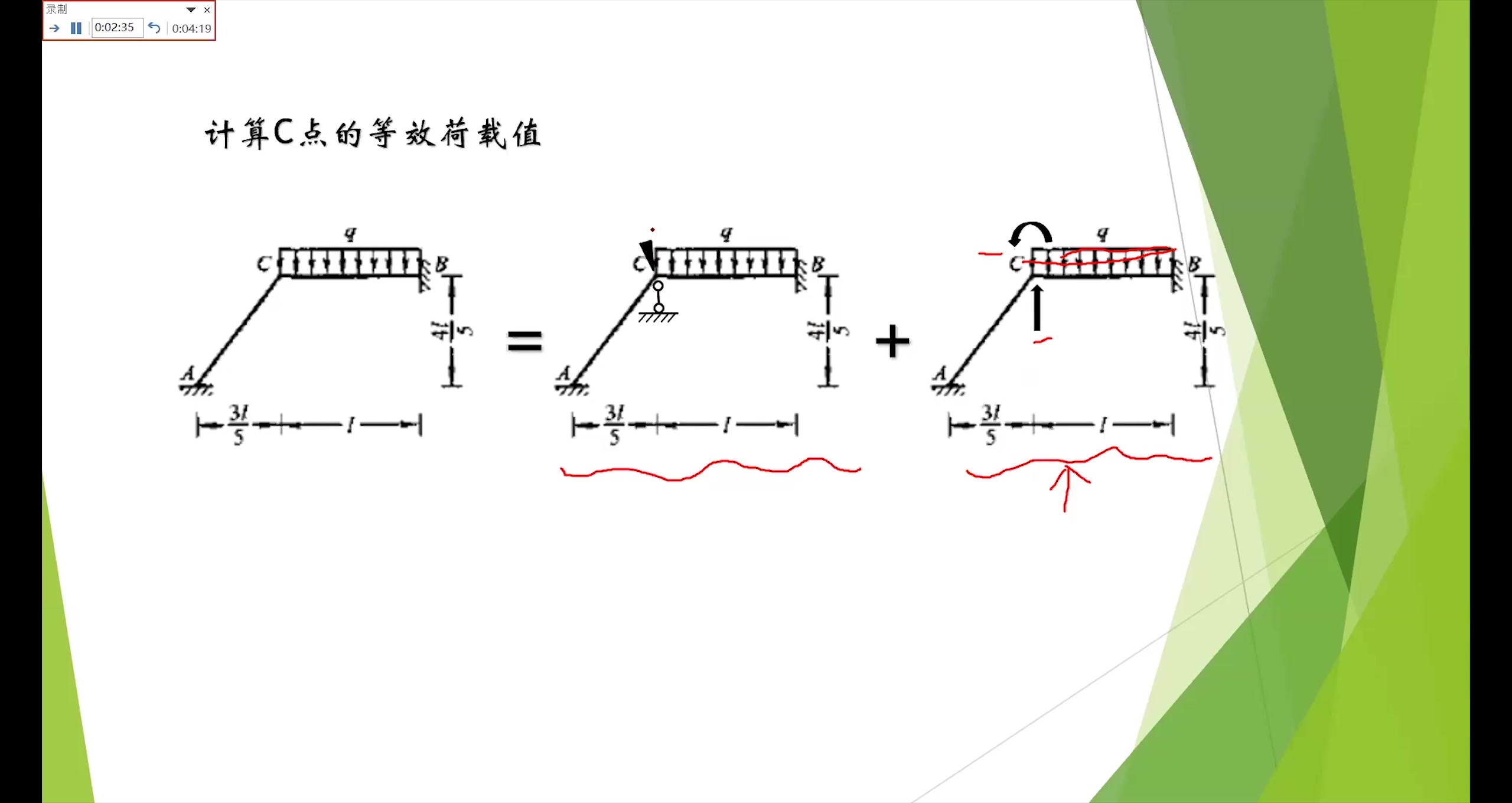 未之分享会——结力空投第八期【矩阵位移法例题精讲】哔哩哔哩bilibili