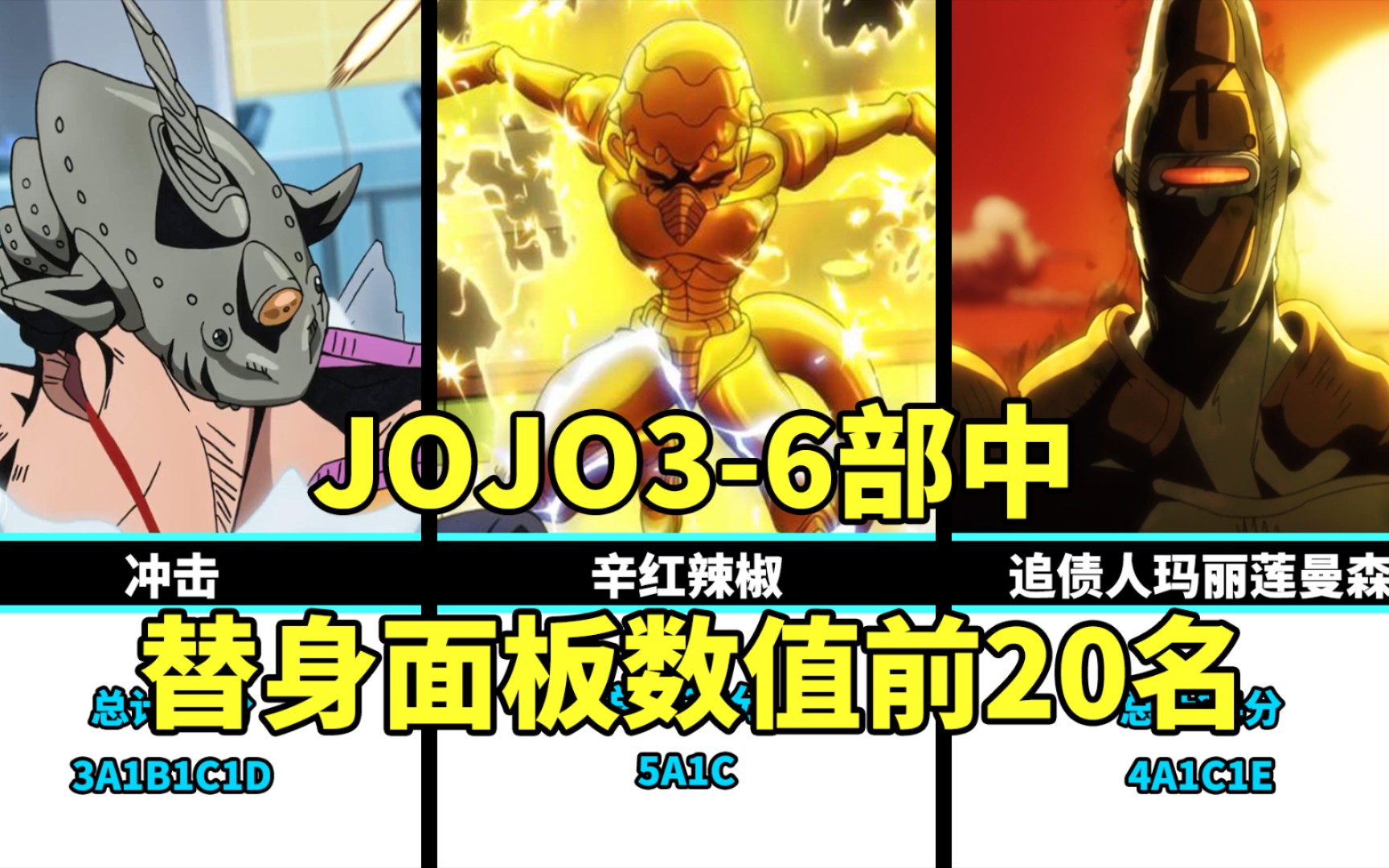 jojo3-6部中替身面板分值前20,猜猜5a有几个?