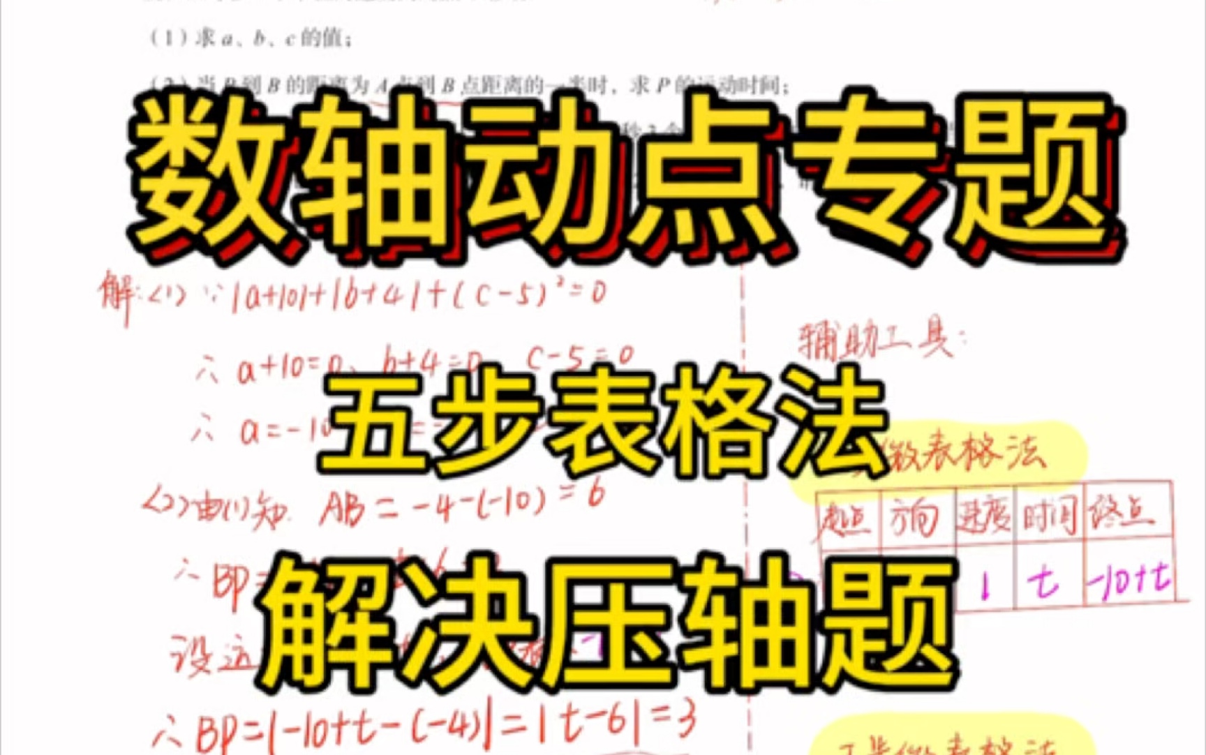 数轴动点跟练15步表格法解决动点问题,初一上必考压轴哔哩哔哩bilibili