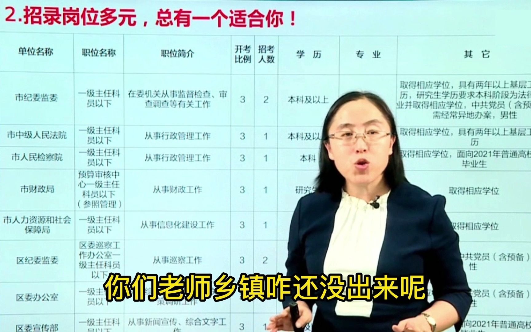 公务员考试应届生优势大?浙江省考,应届往届同等对待吗?哔哩哔哩bilibili