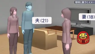 日本18岁人妻发现21岁丈夫家里出现了14岁少女：你要干嘛😅？丈夫表示我只是请她来做客【幽默老日新闻速递06】