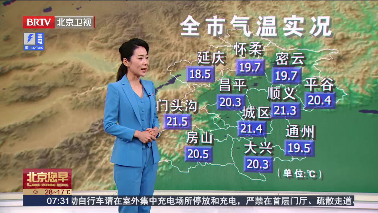 2024年05月19日《北京您早》天气预报