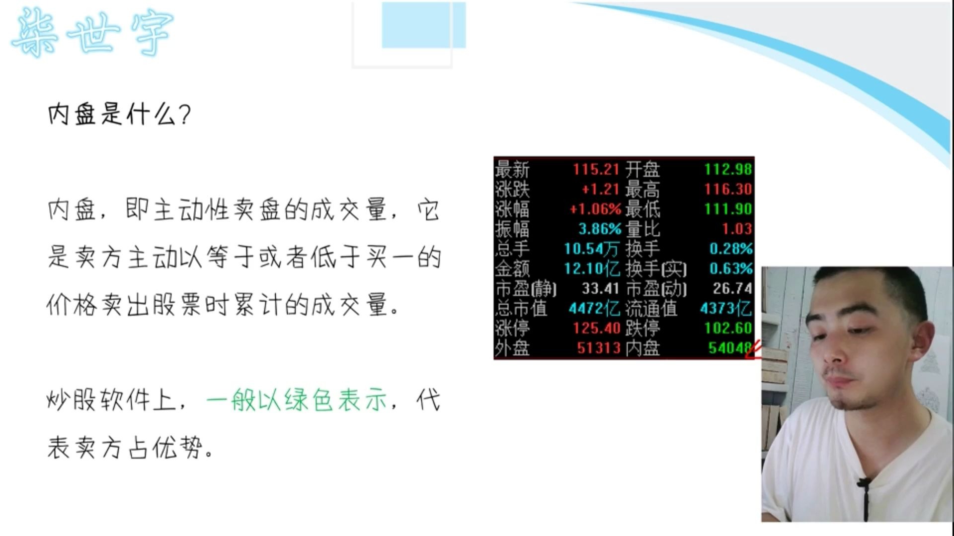 42.「股市扫盲系列」内外盘的概念及其所蕴含的多空力量对比哔哩哔哩bilibili