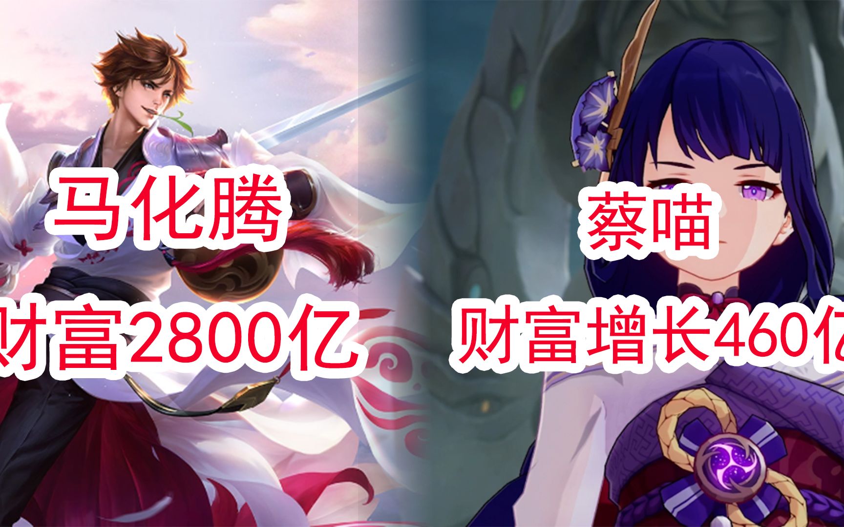 2023年胡润百富榜发布,马化腾2800亿位列第二,米哈游蔡浩宇财富增长460亿哔哩哔哩bilibili原神