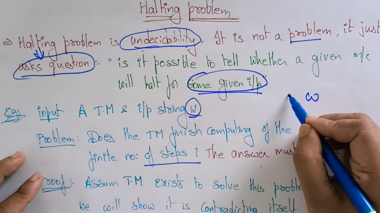 halting problem  Turing Machine(TM)  TOC  Lec95  Bhanu Priya哔哩哔哩bilibili