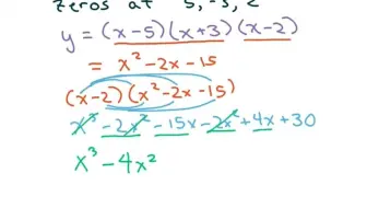 Write a Polynomial Given Zeros I