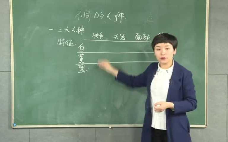 [图]2019教师资格证面试-初中地理教师资格证无声试讲示范