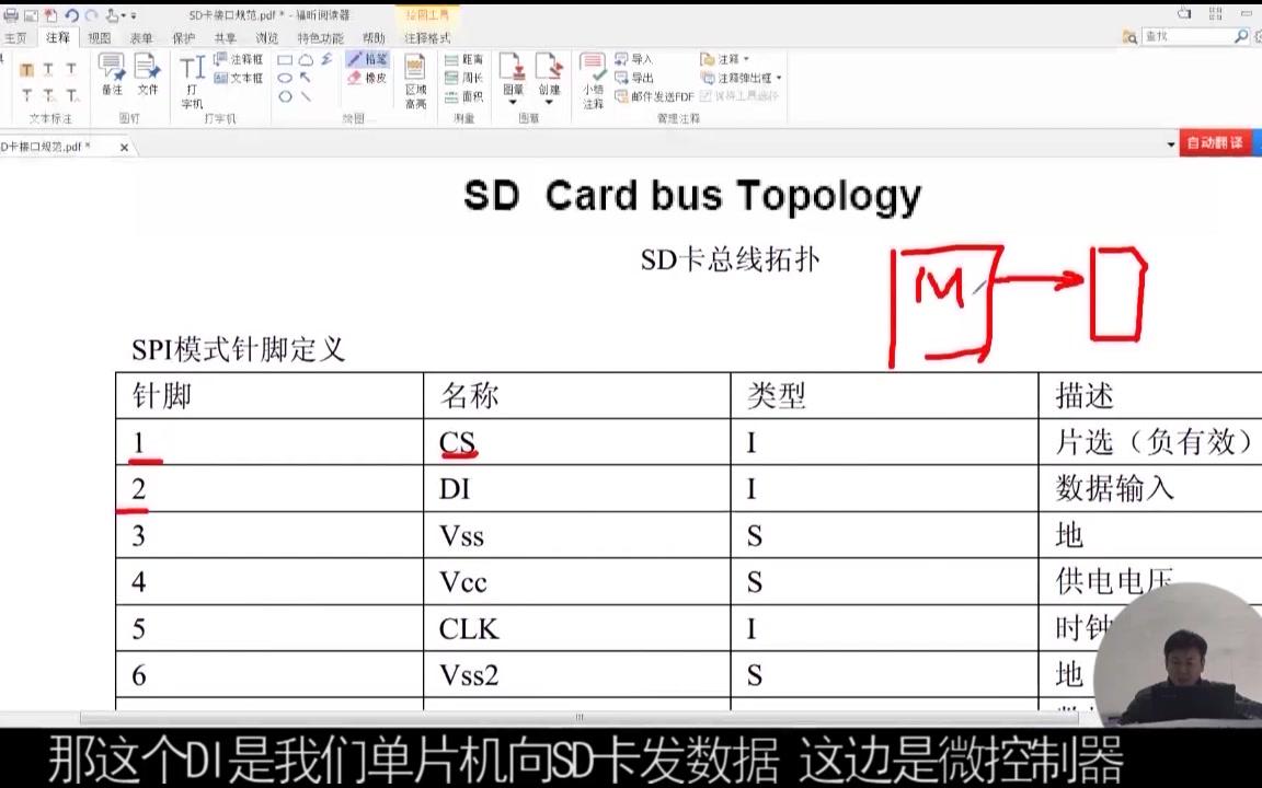 文件系统及SD卡驱动(第三节)哔哩哔哩bilibili