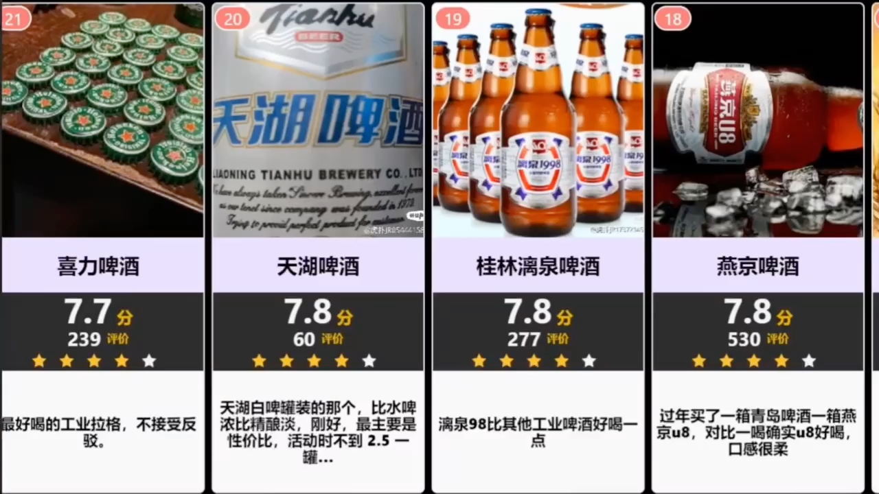 虎扑评分 国产啤酒品牌评分排行榜