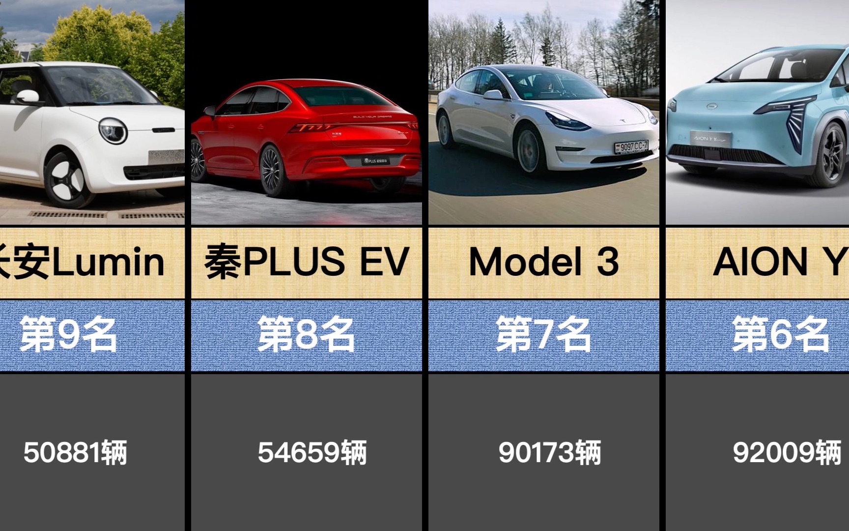 2023年上半年销量最高的纯电动汽车TOP20,群雄争霸哔哩哔哩bilibili