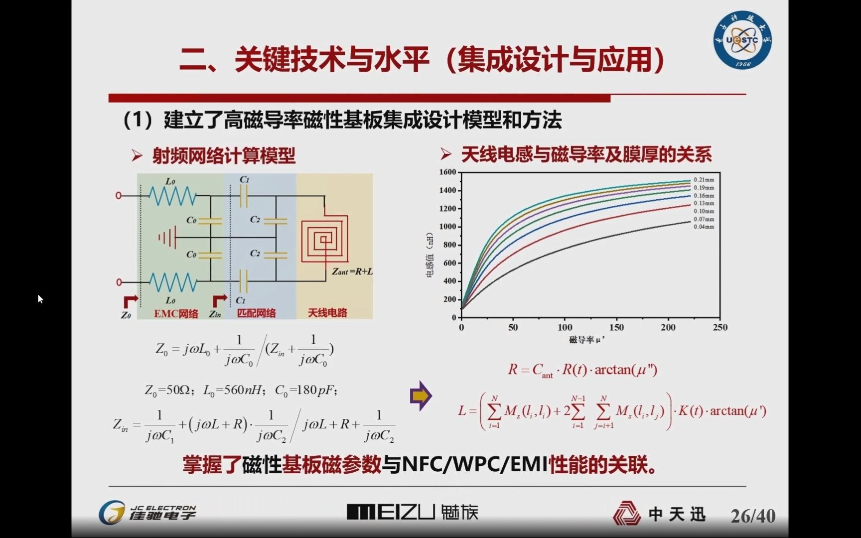 20230523四川省科学技术奖提名书撰写培训哔哩哔哩bilibili