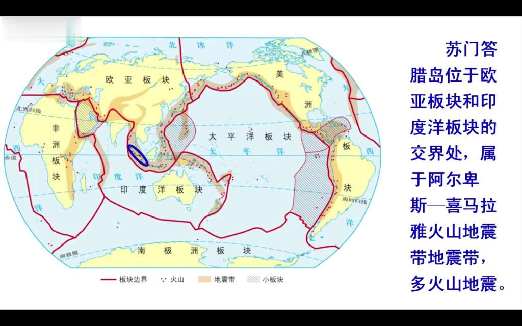 火山、地震、印度尼西亚、欧亚板块、印度洋板块、自救措施、环太平洋、地中海喜马拉雅、地震带(6分)哔哩哔哩bilibili