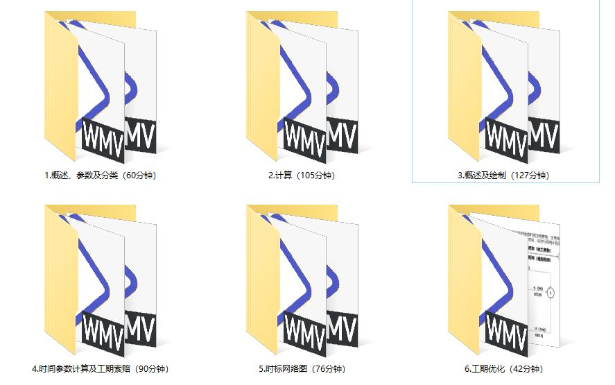 一建、监理、造价、二建案例共性进度管理视频资料(史上最详细、最全面讲解)哔哩哔哩bilibili