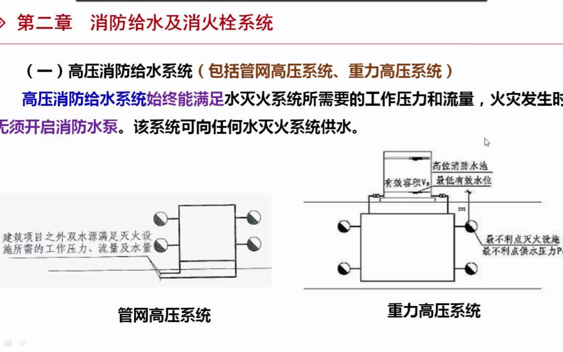 [图]技术实务 第三篇 第2章 消火栓系统2