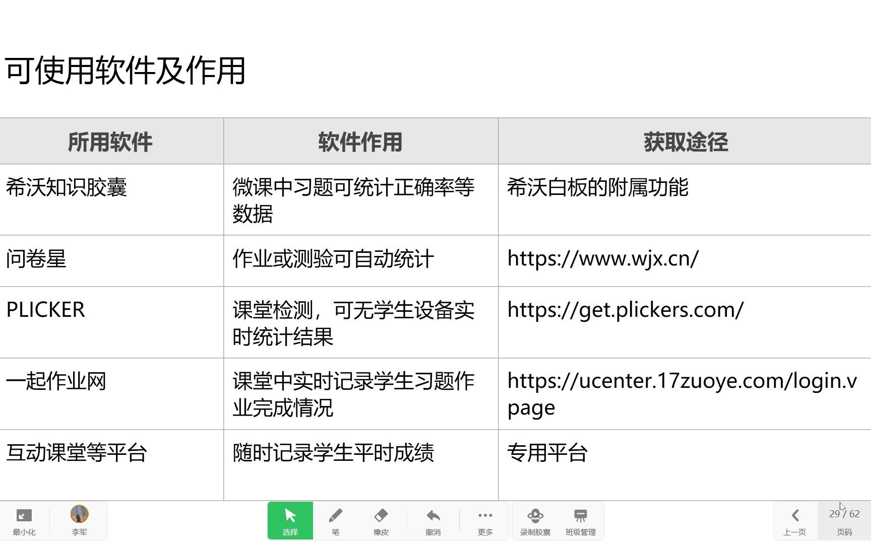 微能力点常用软件介绍b1技术支持的测验与练习