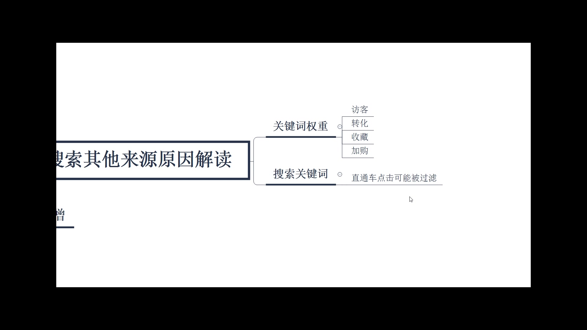 新手必读 淘宝刷单手淘搜索其他来源解读哔哩哔哩bilibili