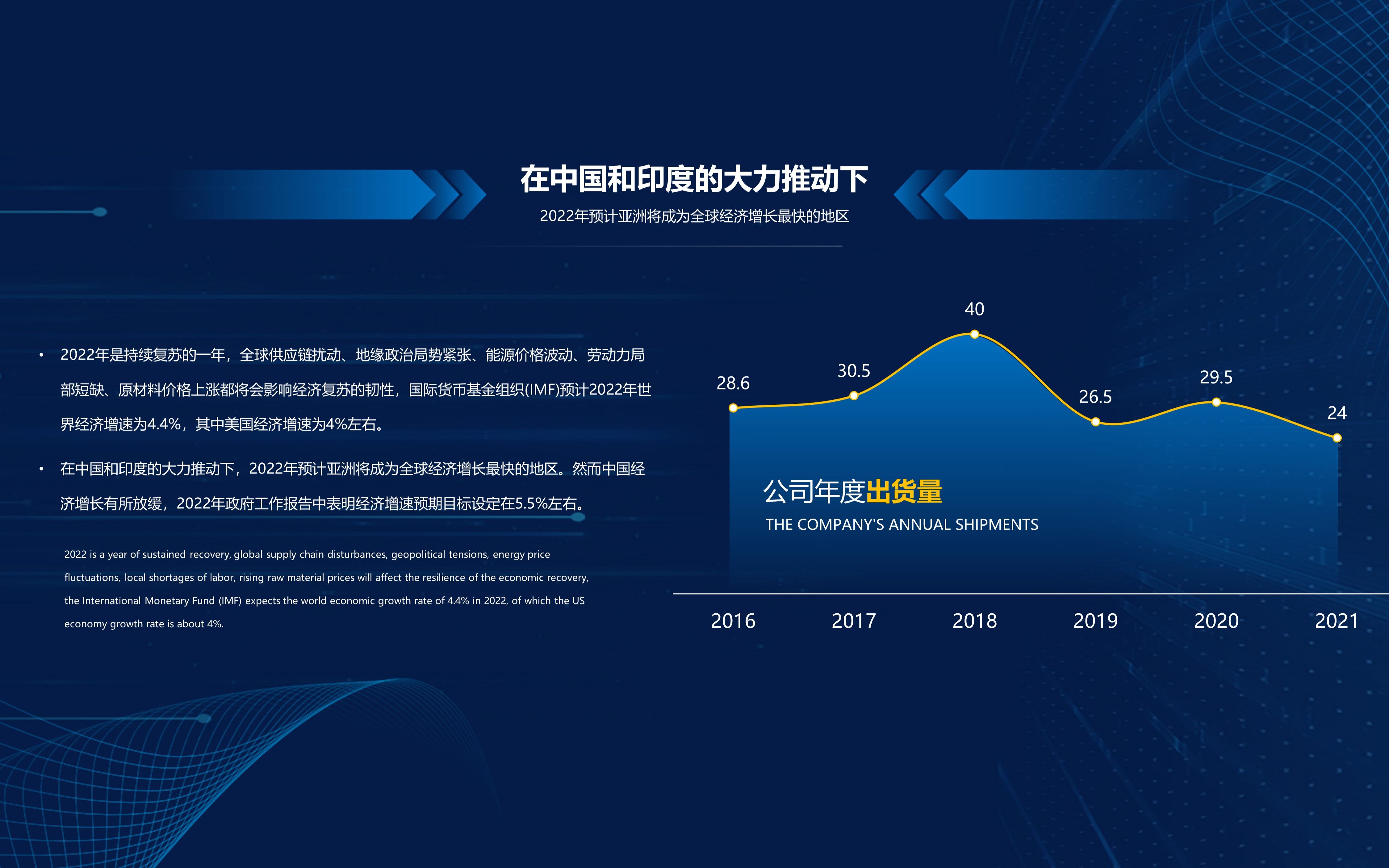 PPT高级操作!一分钟制作高级数据图表哔哩哔哩bilibili