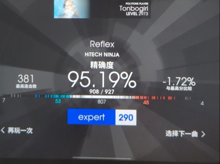 reflex ex 95.