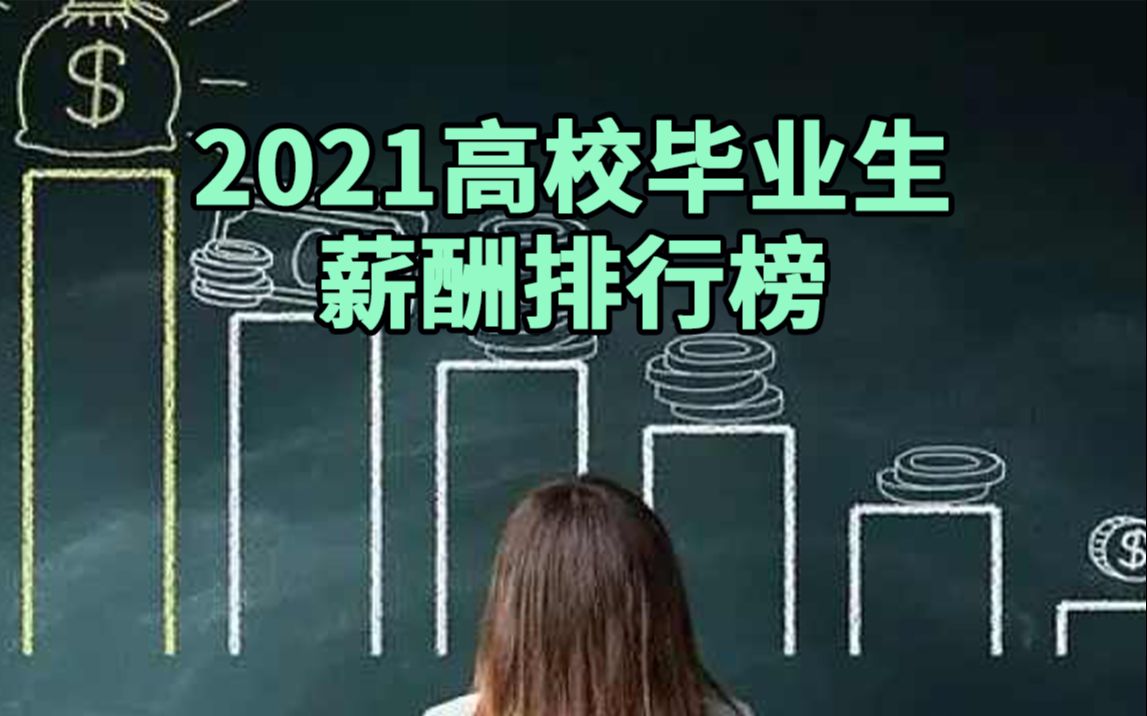 2021高校毕业生薪酬排行榜,对外经贸大学毕业生薪酬最高哔哩哔哩bilibili