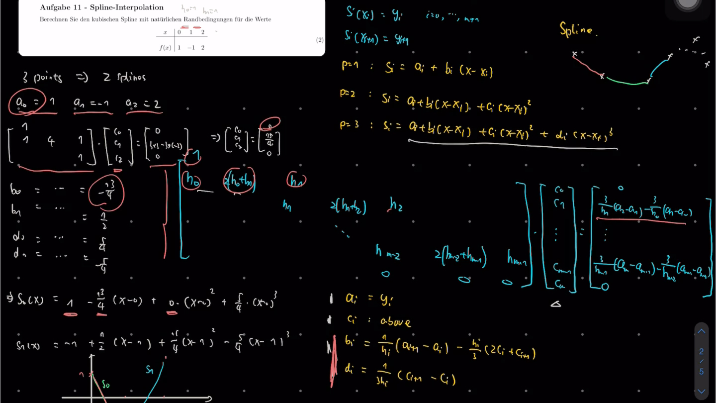 数值分析 9 spline 样条函数哔哩哔哩bilibili