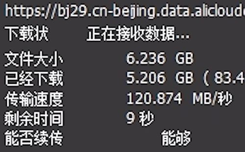 阿里云盘下载速度实测哔哩哔哩bilibili