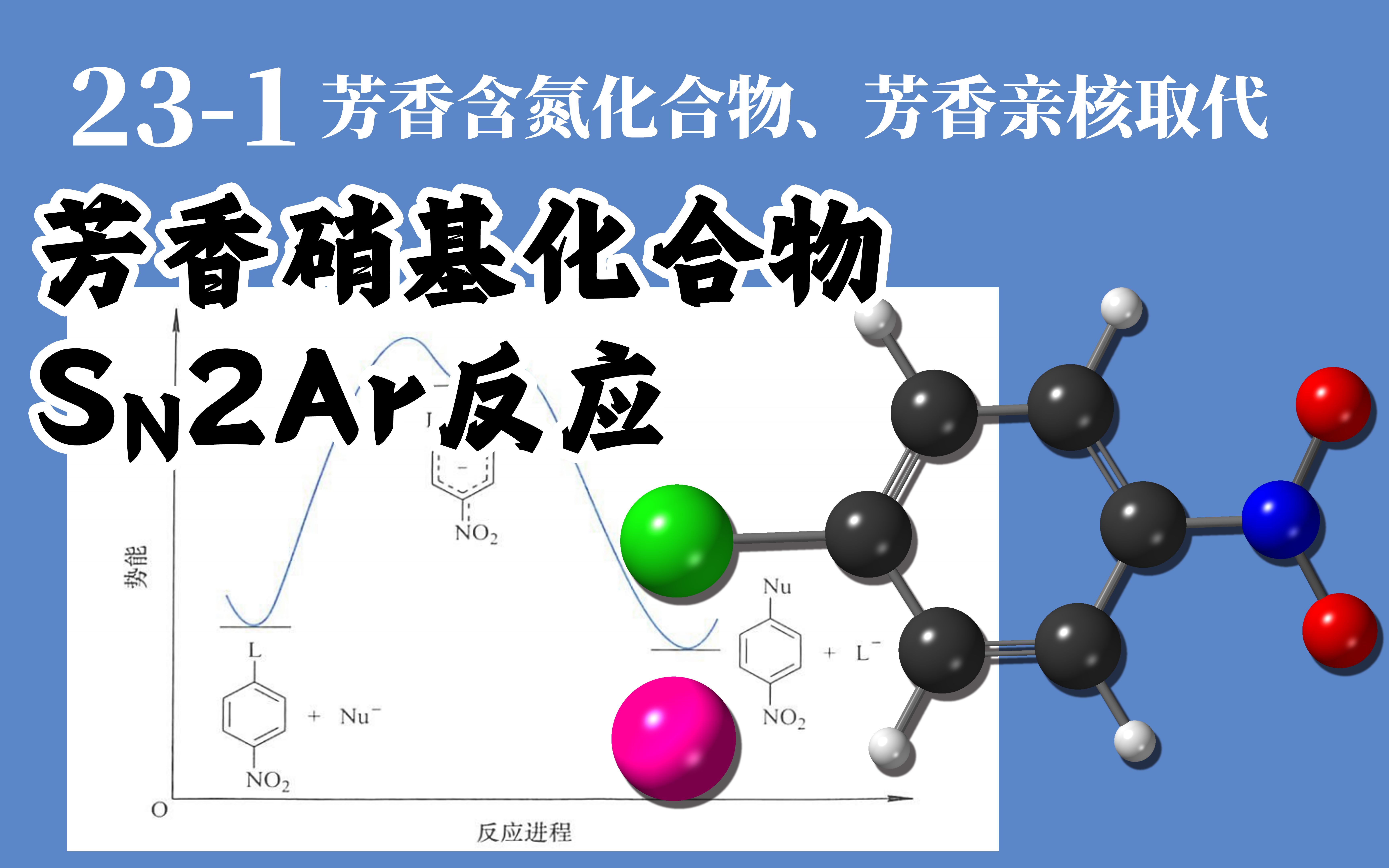 基础有机化学 L231 芳香硝基化合物、SN2Ar芳香亲核取代机理哔哩哔哩bilibili