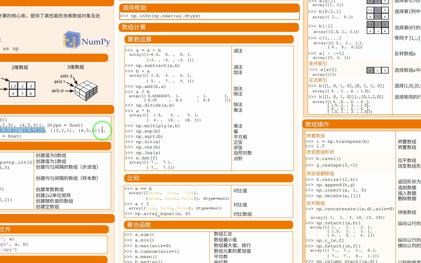 c = np.array([[(1.5,2,3), (4,5,6)], [(3,2,1), (4,5,6)]],dtype = float)哔哩哔哩bilibili