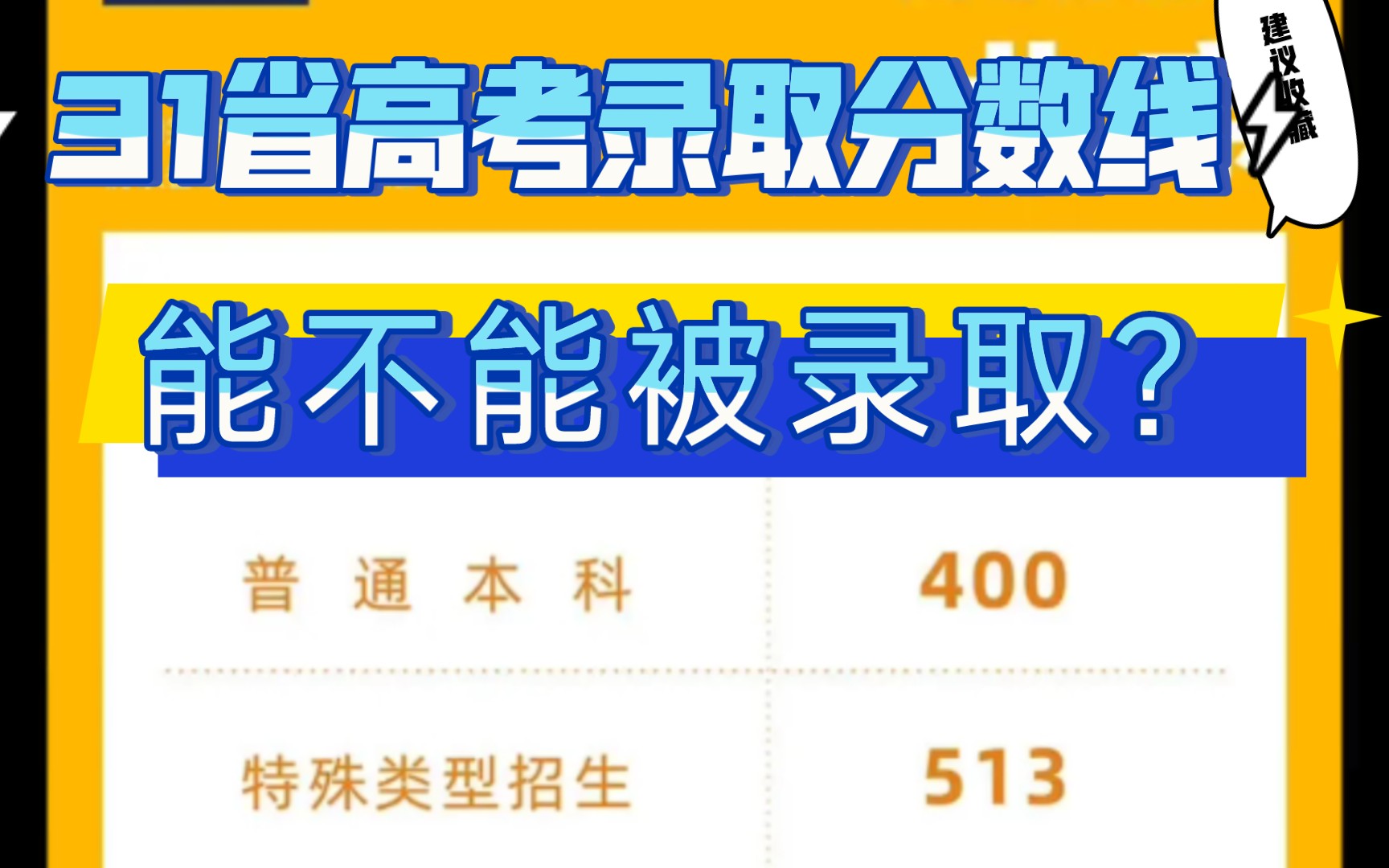 致2022高考考生:2022高考录取分数线参考2021高考录取分数线!31省高考录取分数线哔哩哔哩bilibili