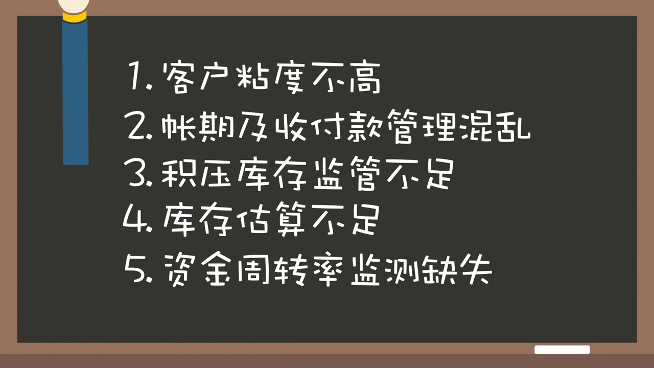 圣豪云智B2B电商系统哔哩哔哩bilibili