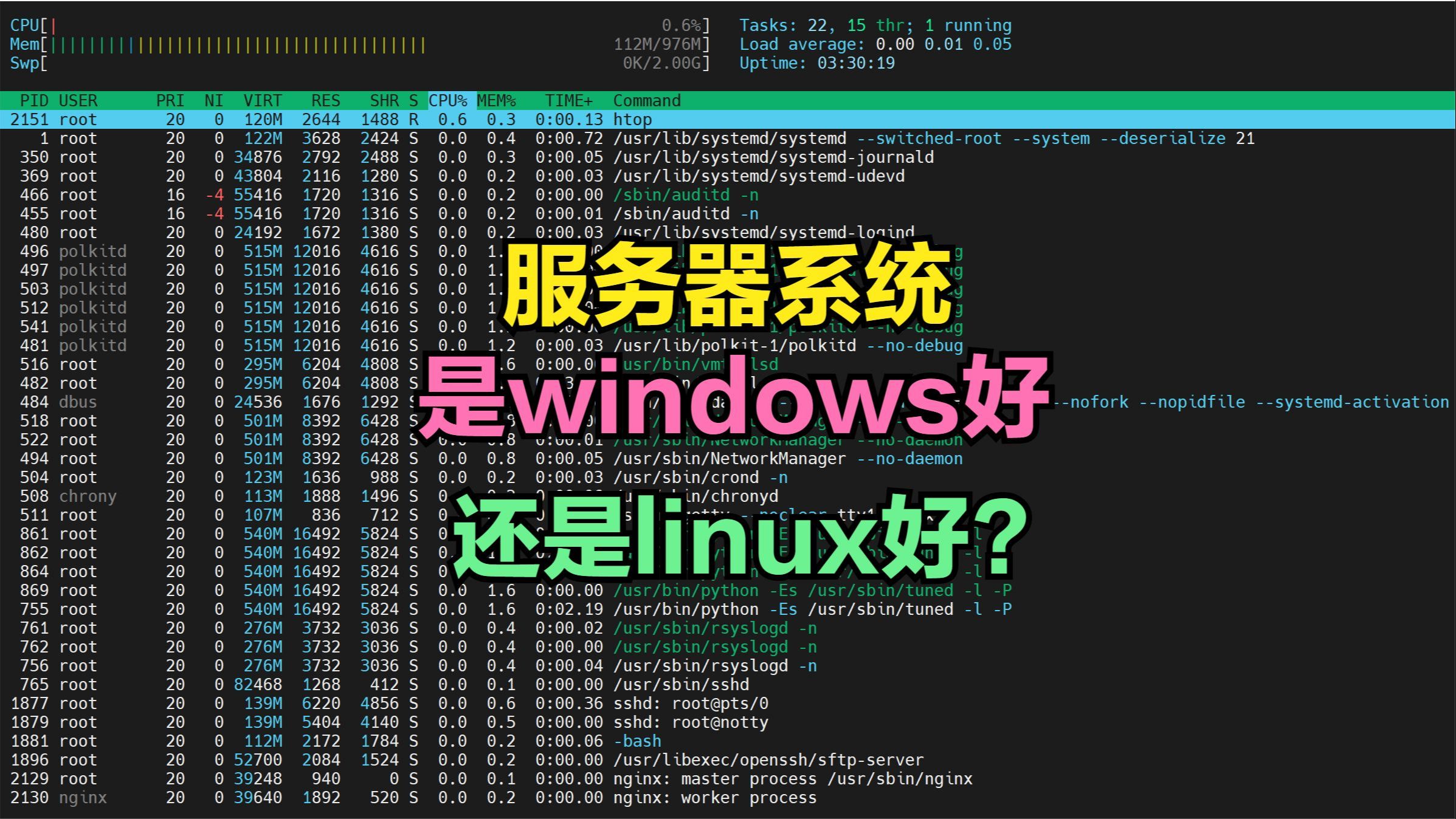 购买网站服务器时,是选择windows系统好,还是linux系统好?哔哩哔哩bilibili