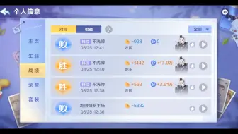 就都挺自信的，我谁都不跟。