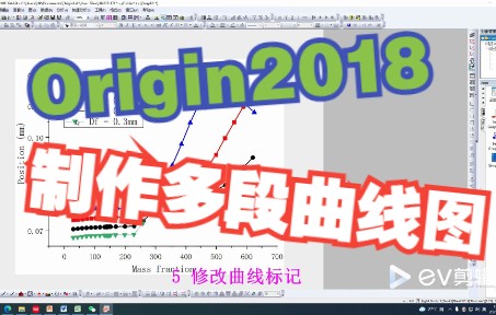 [图]Origin2018 制作多段曲线图