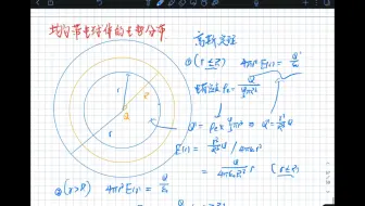【高中物理竞赛】均匀带电球体的内外电场及电势分布