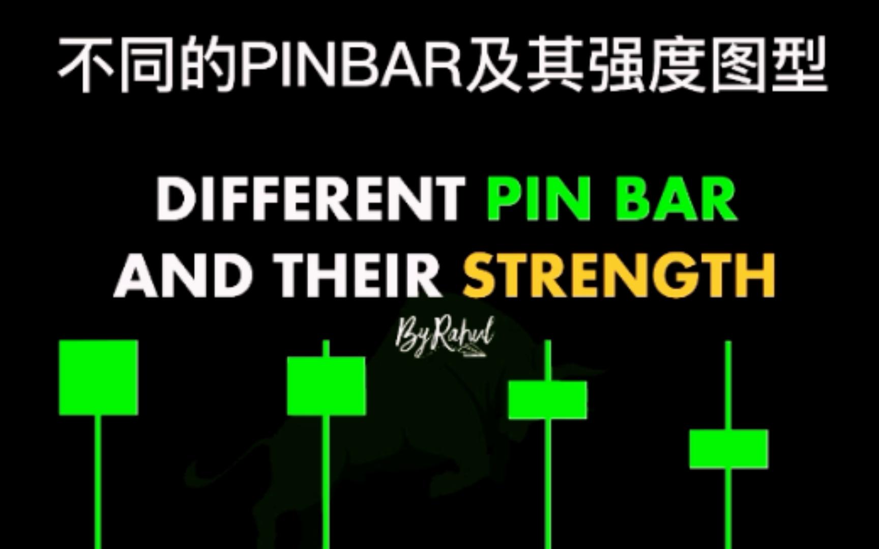 第60集丨不同的PINBAR及其强度图型哔哩哔哩bilibili