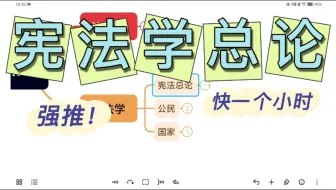 【2025一个小时系列】宪法学总论(白斌理论法思维导图)