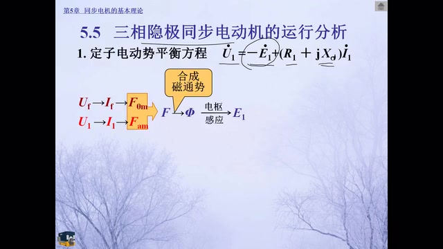 [图]【电拖】电机与拖动 讲的很不错