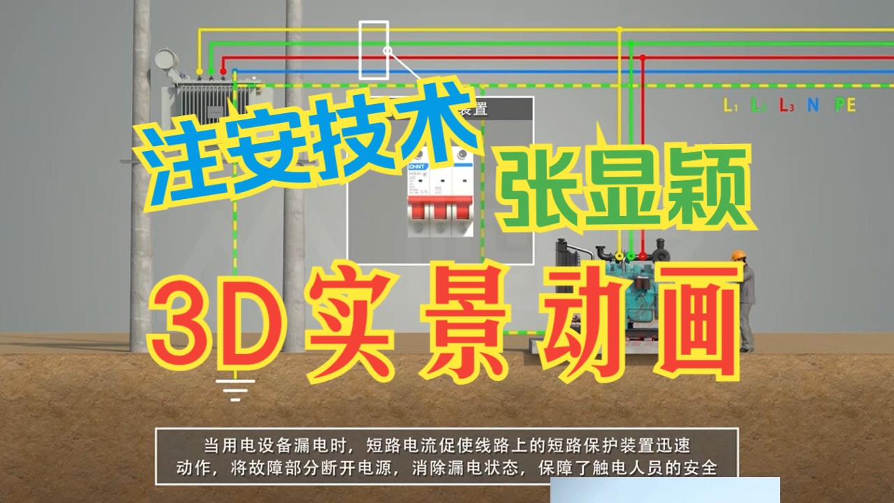 【注安技术3D实景动画】之考点25——TN系统哔哩哔哩bilibili