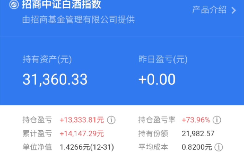 如何挑选出涨幅74%的基金!行业加成+长期持有!哔哩哔哩bilibili