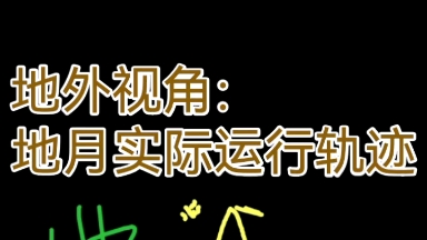 [图]十二律吕为什么是十二这个数字？而不是10,20等其它数字？