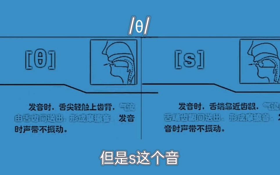 48个国际音标发音精讲辅音/‹/,别再读错了哔哩哔哩bilibili