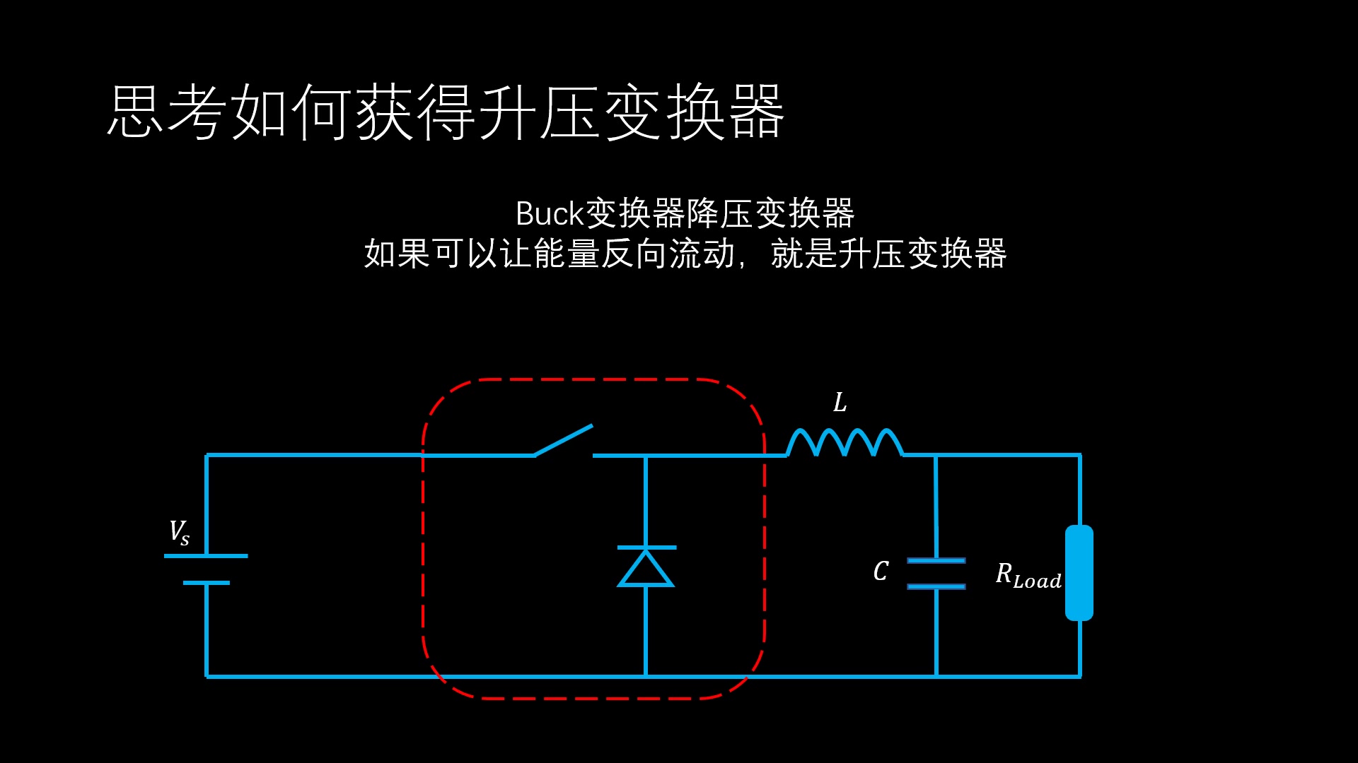 Boost变换器简介哔哩哔哩bilibili